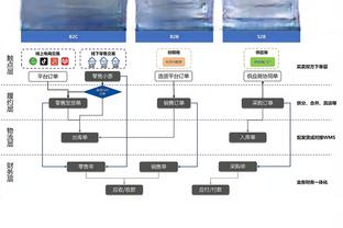 有多少人想看利物浦vs米兰的欧联决赛？